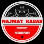 My homemade kebab | Dubai.